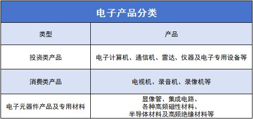 高效第一｜深圳新力源超聲波助推電子產業高質量發展
